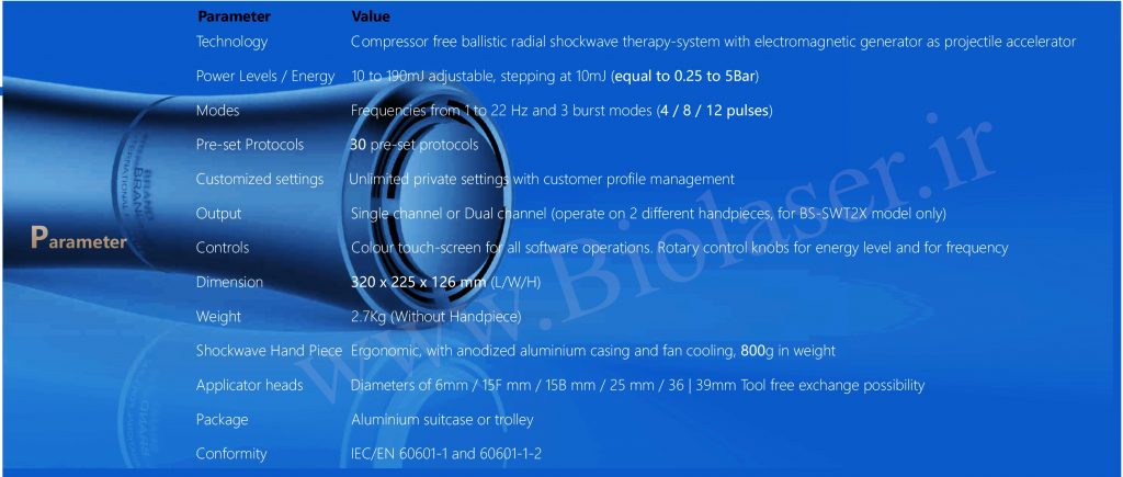 شرکت تجهیزات پزشکی سپهر طب پارسیان